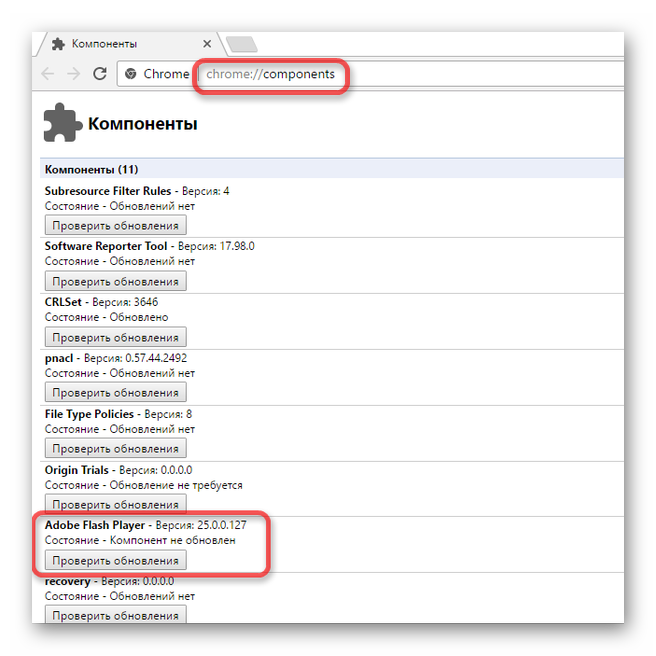 Компоненты - Google Chrome