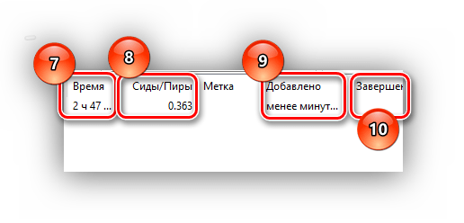 данные о загрузке торрент - файла время до завершения - время завершения